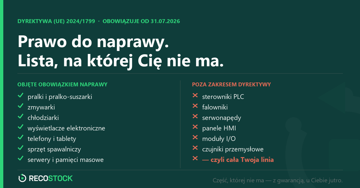 Zestawienie produktów objętych unijnym obowiązkiem naprawy i komponentów automatyki przemysłowej, których dyrektywa nie obejmuje.